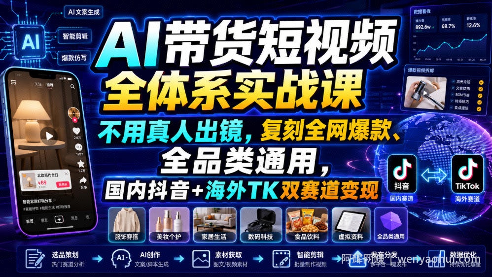 AI带货短视频全体系实战课,不用真人出镜,复刻全网爆款、全品类通用,国内抖音+海外TK双赛道变现