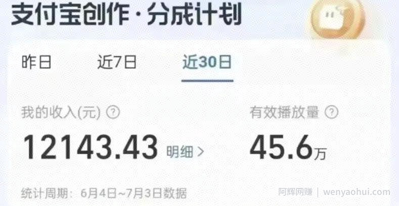 阿里开始布局短视频板块，搬运就有收益，据说1万播放就有300+收益，太过简单粗暴