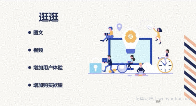 月赚4000，适合新手的逛逛0成本实操攻略！