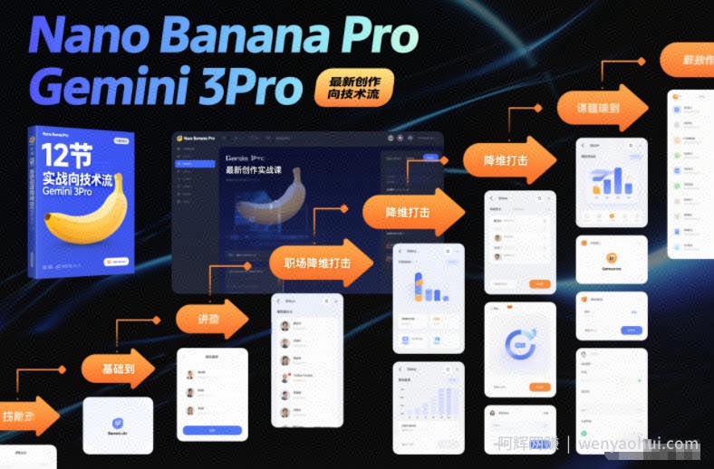 Nano Banana Pro Gemini 3Pro，最新创作实战课，12节实战向技术流，职场降维打击