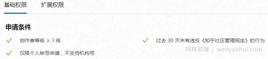 2021年底知乎好物还能做吗？该如何做？