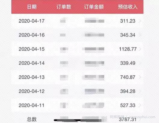 知乎好物项目，日赚300全攻略，新人必看！