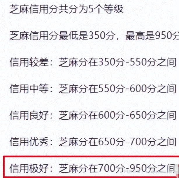 1个月，变现5000＋，亲身做到的副业项目（超详细教程）