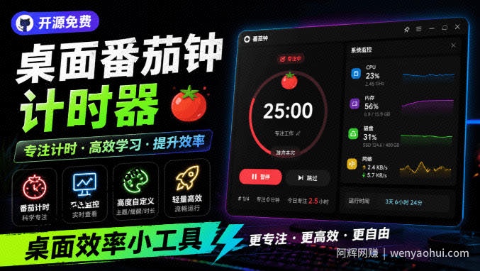 仅1.16MB,开源极简的桌面时钟、番茄钟计时器,还支持系统监控显示,桌面效率小工具Catime