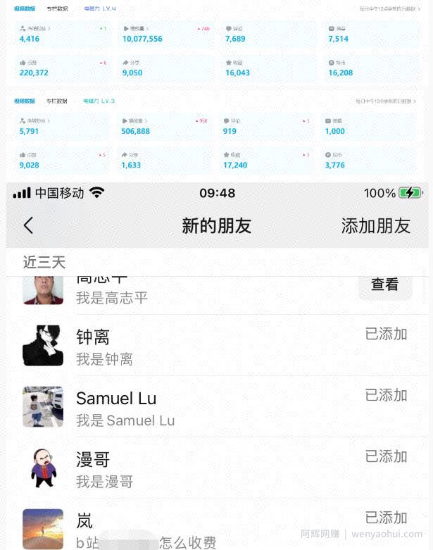 B站日引50+流量，实战已引流5000+变现20万，超级实操课程