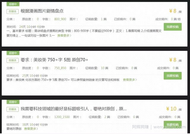 我花了两万学费学会的网创项目，今日就为大家揭秘几个