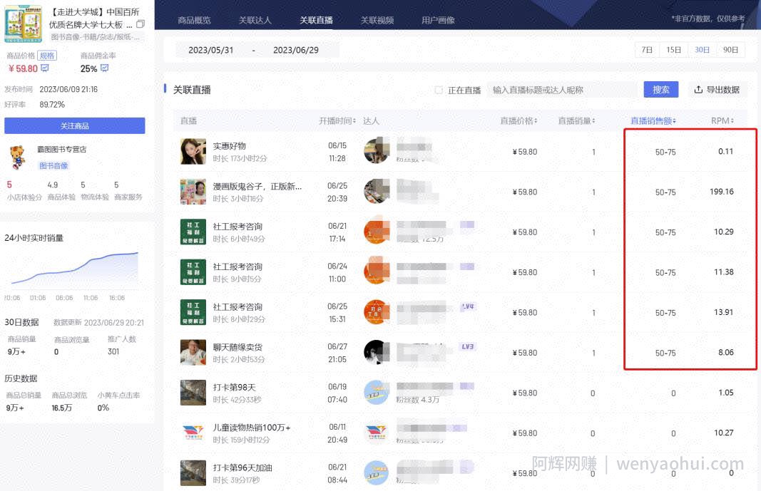 半无人直播玩法副业思路，不用出镜轻松月入过万，玩法无私分享给你