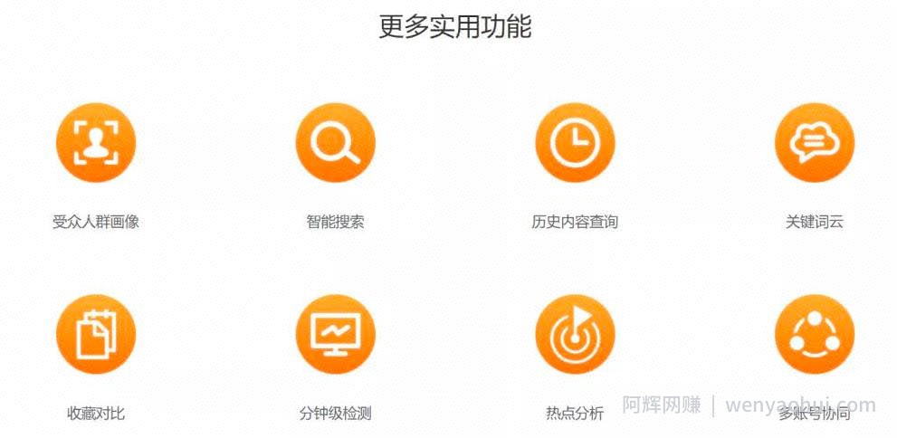 微博怎么运营？分享新手必看的微博运营技巧！