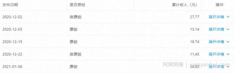 黄岛主公众号流量主矩阵变现副业项目2.0，新手零粉丝也可月入3000-5000