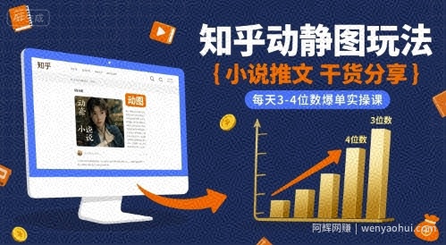 小说推文干货分享之知乎动静图玩法，每天3-4位数爆单实操课