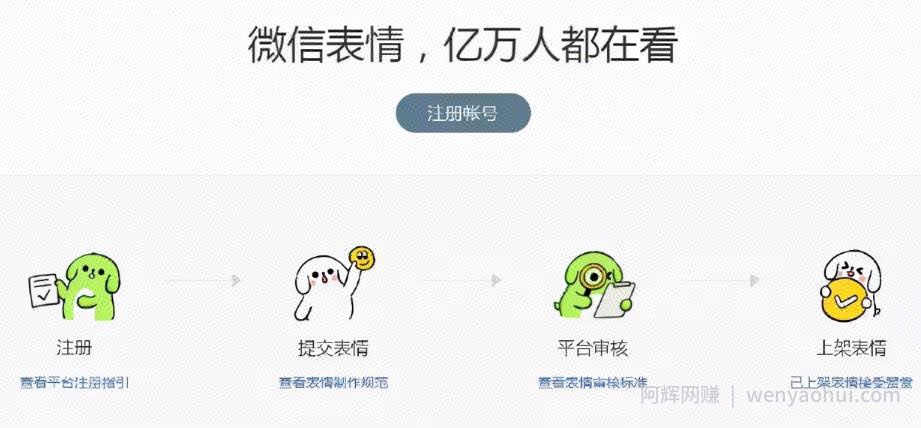 冷门賺米项目：制作GIF微信表情包，如何月入10000+
