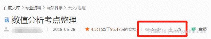 百度文库引流方法总结，请注意查收