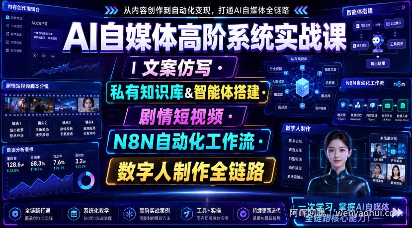 AI自媒体高阶系统实战课｜文案仿写・私有知识库&智能体搭建・剧情短视频・N8N自动化工作流・数字人制作全链路