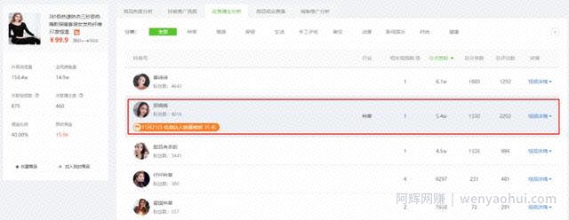 日销3W单，1天新增20000推广视频，种草新号又出了什么新带货玩法