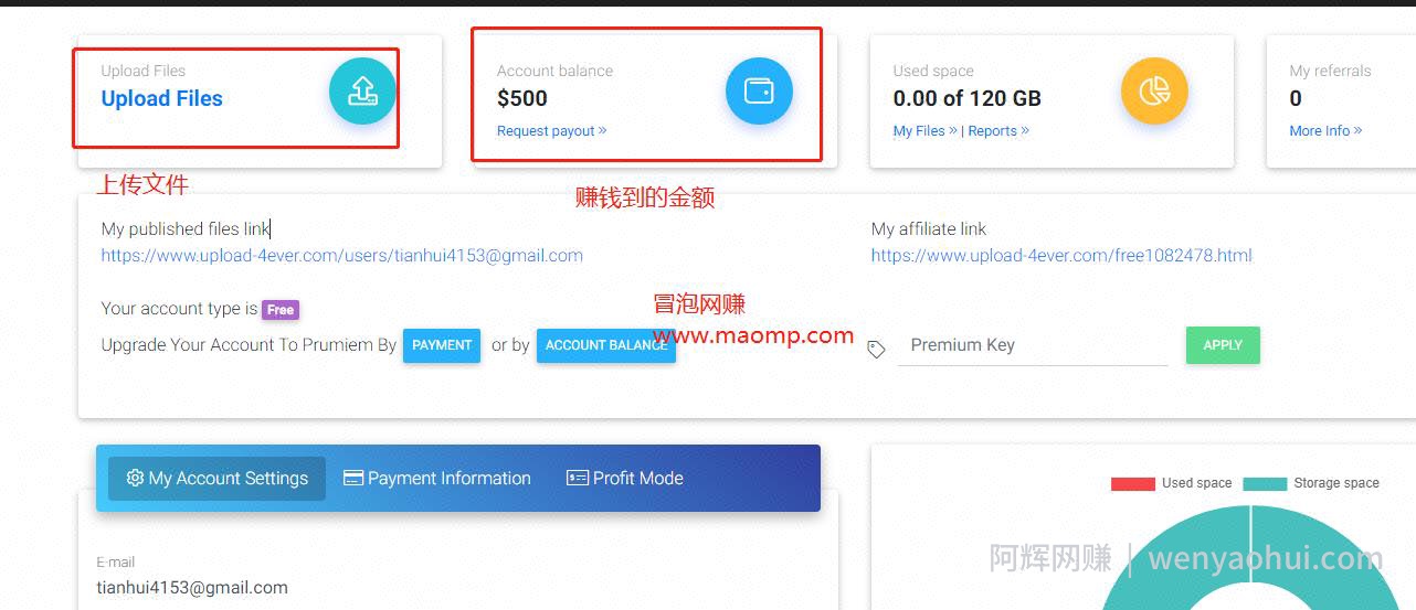 国外网创：零成本的副业賺米项目，小白每天被动收入180+