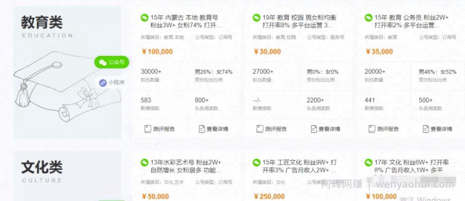 低门槛可月入过万的项目，新手也能快速賺米