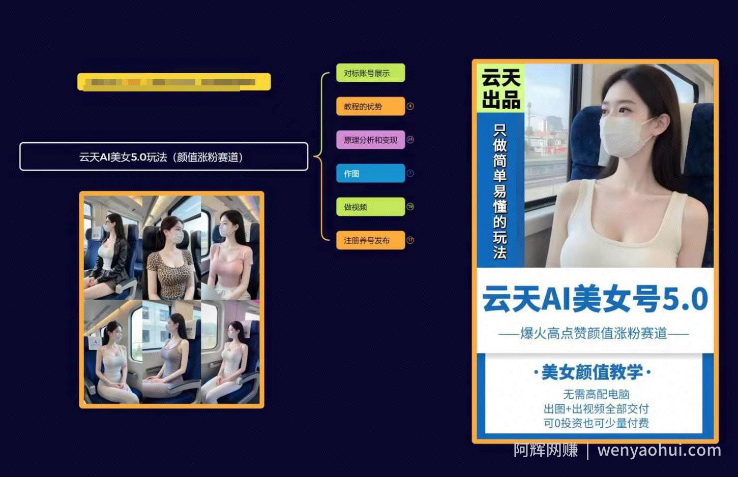 云天AI美女号5.0，爆火高点赞颜值涨粉赛道