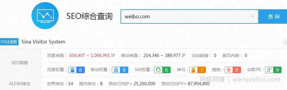 百度霸屏实现自动引流的六大渠道
