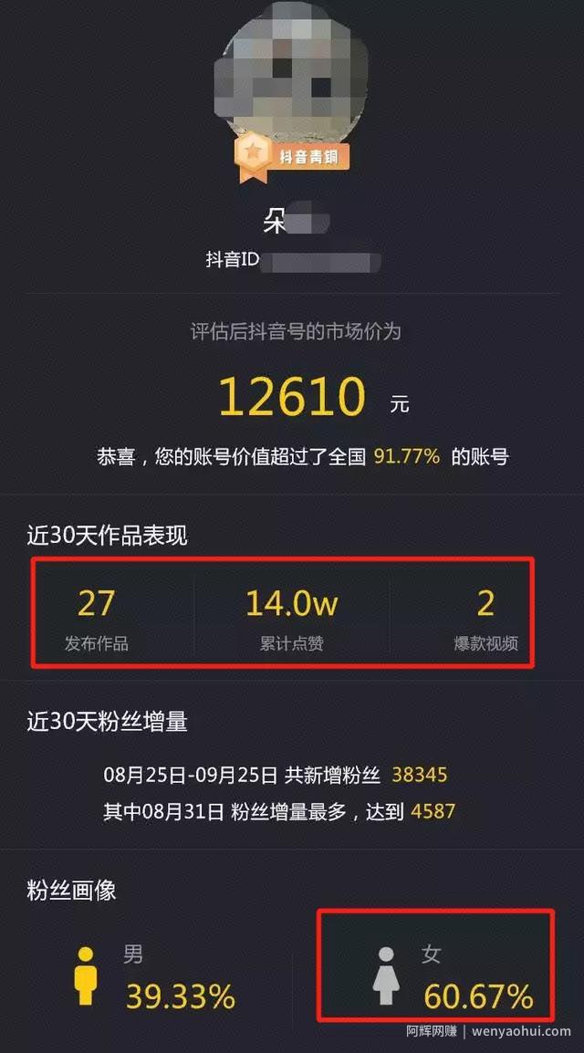 跳舞能賺米吗?分享几个鬼步舞通过抖音短视频的变现思路