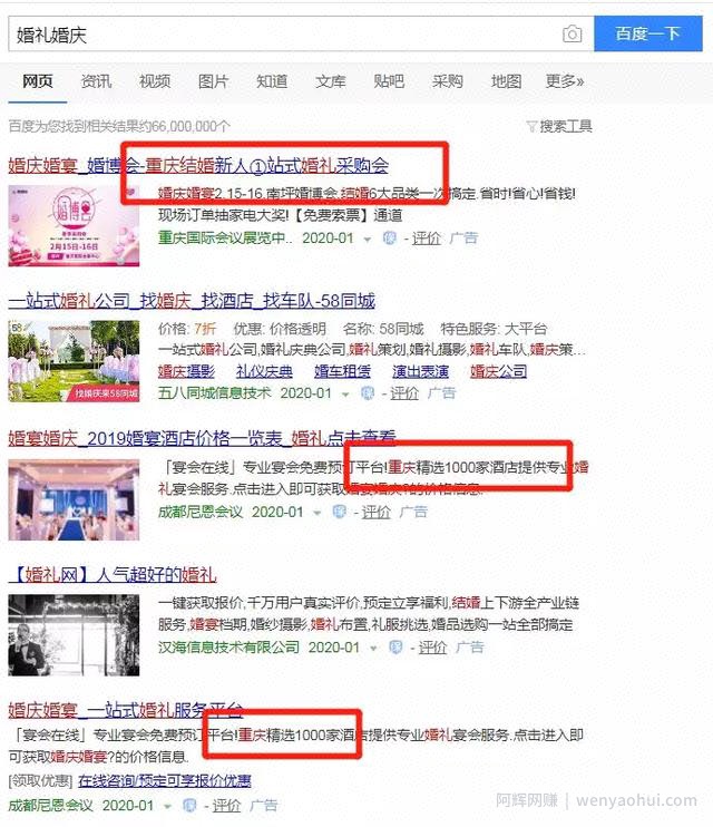 这几类网站最賺米！你确定做哪个了吗？