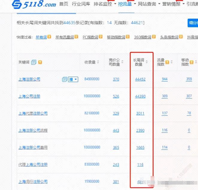 干货：教你通过微信搜一搜截流快速变现！