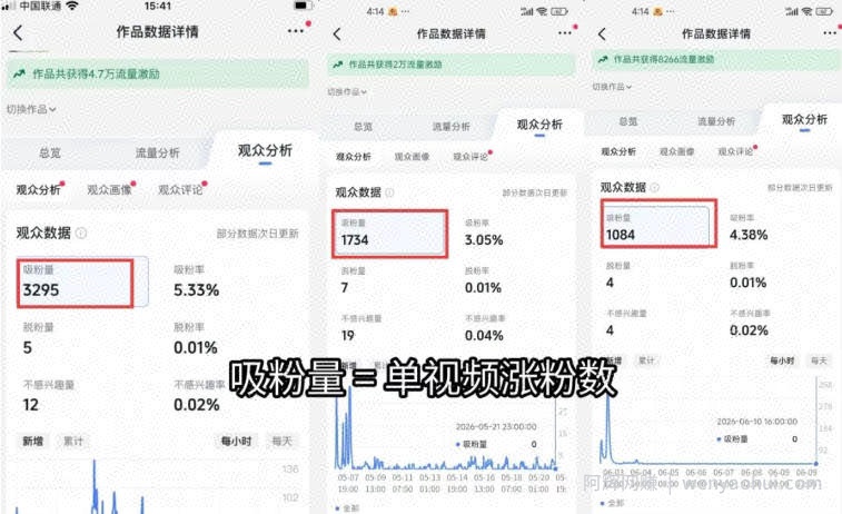 苗子起号涨粉实战变现训练营，多类目零基础爆款起号、精准起号节奏、新手稳涨粉可落地变现全课（更新0719）