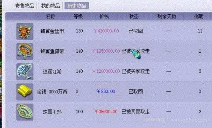 游戏搬砖项目，每天干三四小时，可月入1万＋！