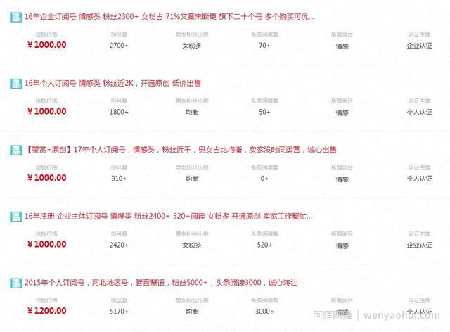 小说分销这样玩才暴利，揭开公众号小说神秘面纱