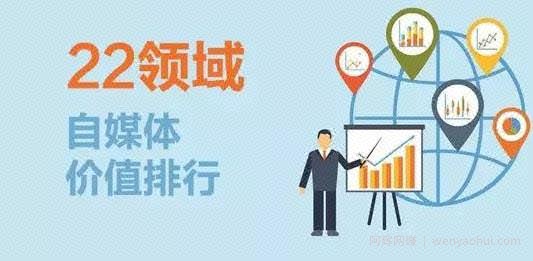 3条建议告诉你自媒体如何做才賺米！