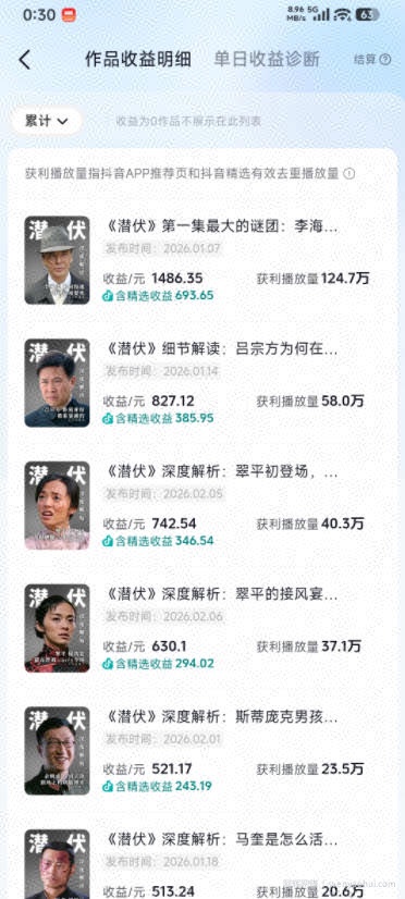 某大佬的影视动漫精选独家创作实战教学，从0到1落地，新手也能轻松签约抖音精选独家