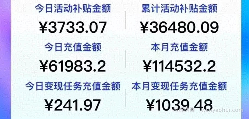 靠短剧小说和电影票三个赛道月入10000+是怎么做到的