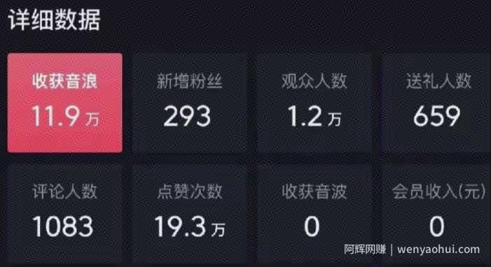 抖音暴力撸音浪玩法，小白无脑一天200+