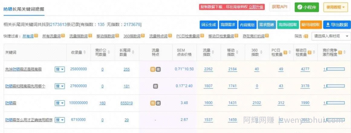 利用免费流量，日引流100+精准客户，如何做到的？