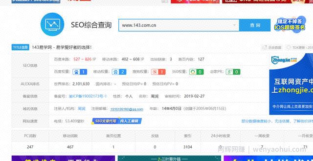 网创项目：操作导航网站站群怎么年入50万？