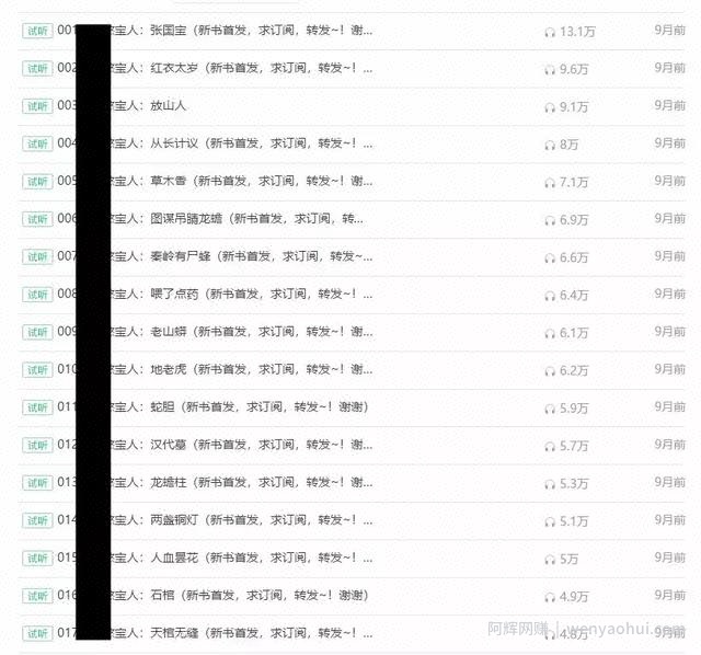 送你5个虚拟产品网创项目！更重要的是学会如何挖掘项目?新手必看！
