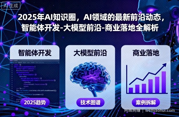 2025年AI知识圈，AI领域的最新前沿动态，智能体开发-大模型前沿-商业落地全解析（更新）