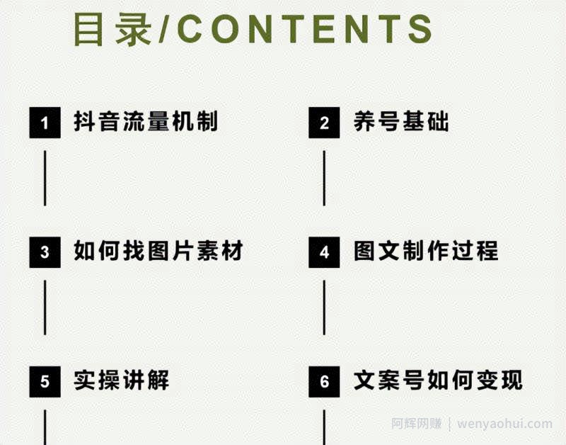 抖音文案馆副业变现项目，一条龙实操整理拆解，小白看完直接上手