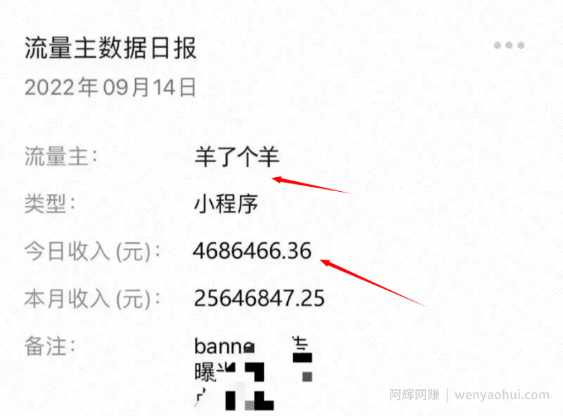 羊了个羊爆火背后，9种搞钱路子，有人一天9000