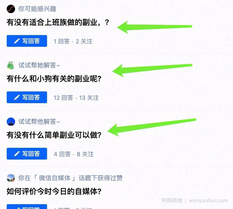 副业操作賺米项目：简单上手收入1-300，兼zhi就能做！