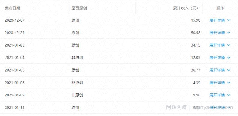 黄岛主公众号流量主矩阵变现副业项目2.0，新手零粉丝也可月入3000-5000