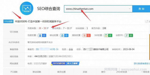 网创项目：操作导航网站站群怎么年入50万？