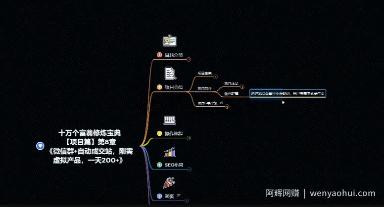 十万个富翁修炼宝典之8.微信群+自动成交站，刚需虚拟产品，一天200+