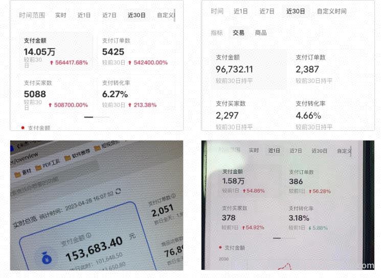2023小红书电商火爆全网，新晋红利，风口项目，单店收益在3000-30000！