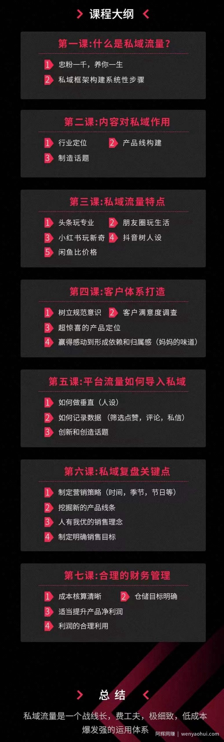 私域流量运营法则，高端玩家的私域流量是如何搭建的