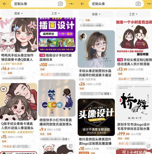 居家稳定项目思路玩法：定制头像小副业，长期操作没问题，分享给你！
