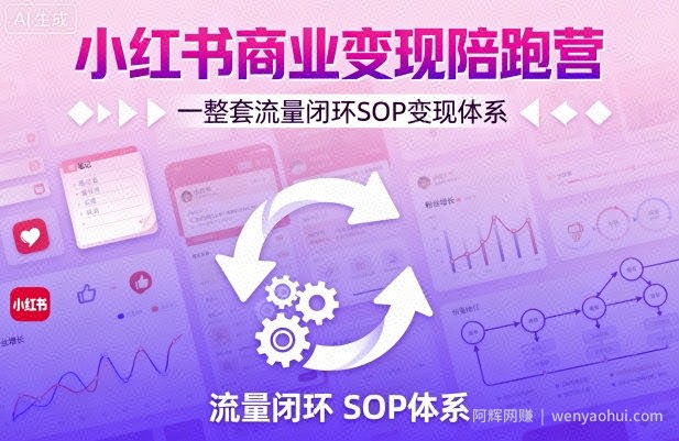 小红书商业变现陪跑营，轻IP矩阵 私域获客 聚光投流，一整套流量闭环SOP变现体系