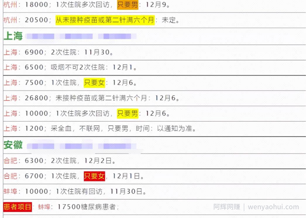 揭秘小众偏门项目：一个月30000+躺着就赚了？