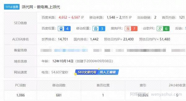 数据分析找创业项目，什么职业现在最挣钱最稳定？