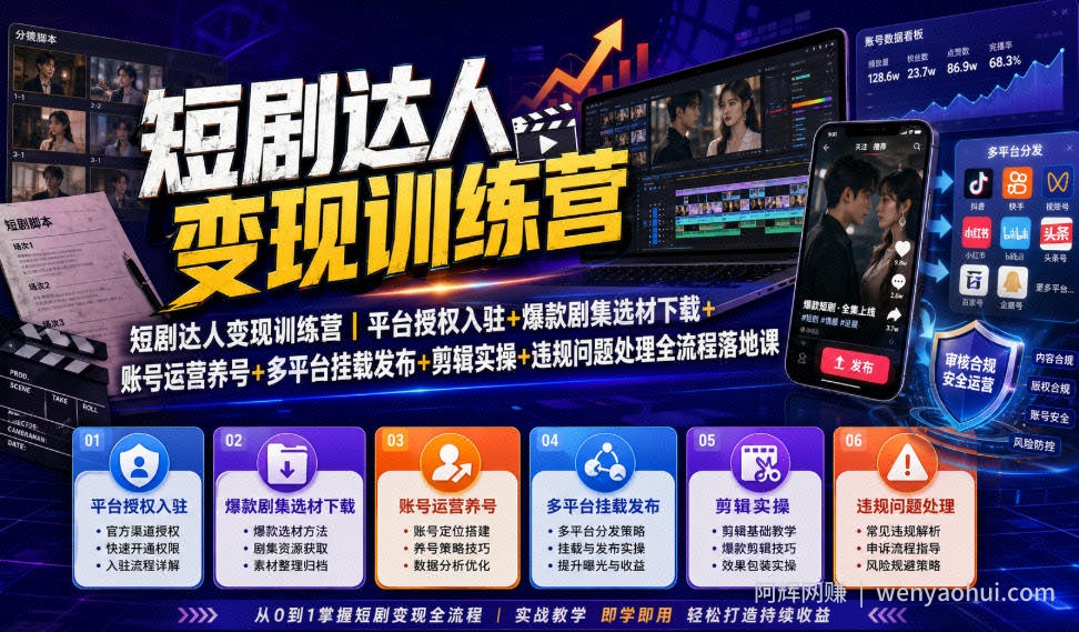 短剧达人变现训练营|平台授权入驻+爆款剧集选材下载+账号运营养号+多平台挂载发布+剪辑实操+违规问题处理全流程落地课