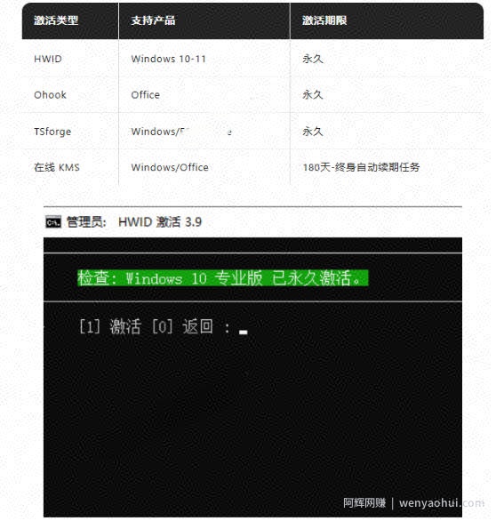 Windows和Office激活神器汉化版！打开即可一键激活，永久免费使用，安全无毒，Github最新汉化版Mas